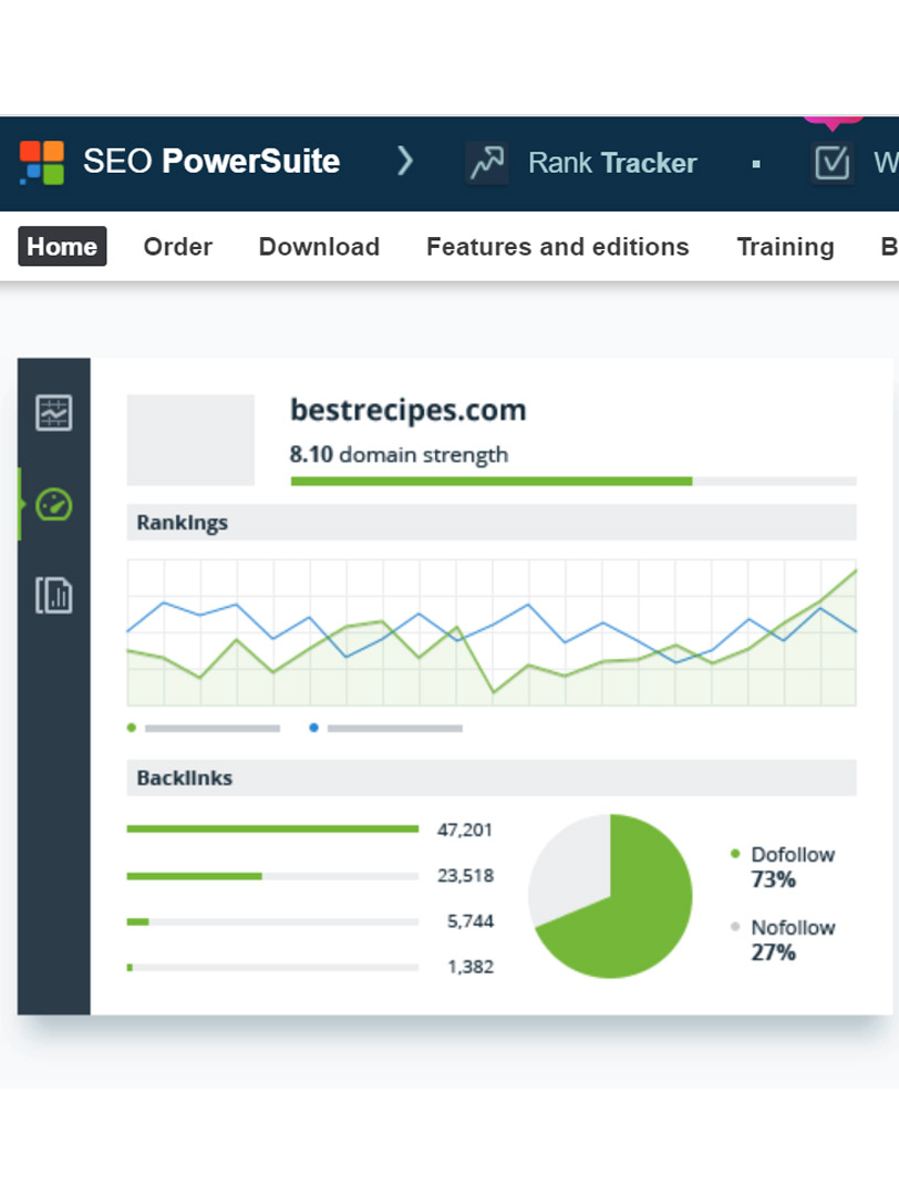 - PowerSuite’in Google Analytics ve Google Console Entegrasyonu